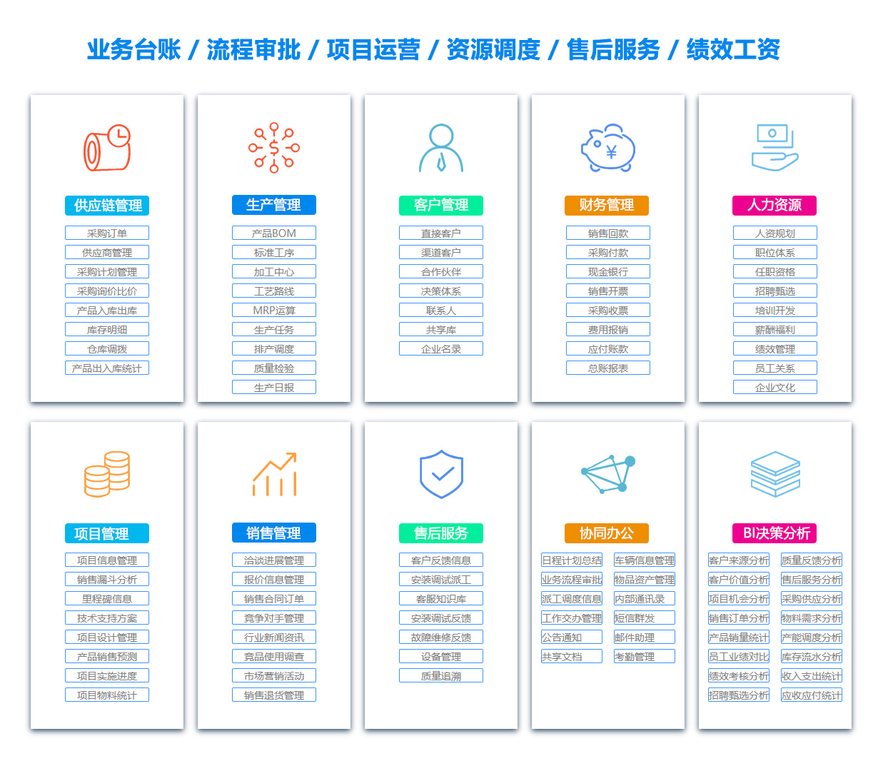 揭阳BI软件